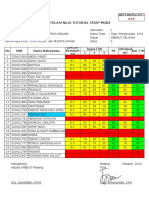 Rekapitulasi Nilai Tutorial Tatap Muka: BB03-RK06a-RII