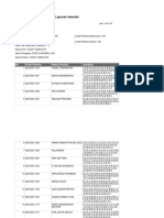 Laporan Sekolah: No Kode Peserta Nama Peserta Jawaban