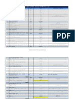 Railway Crossing Report DF-0.4