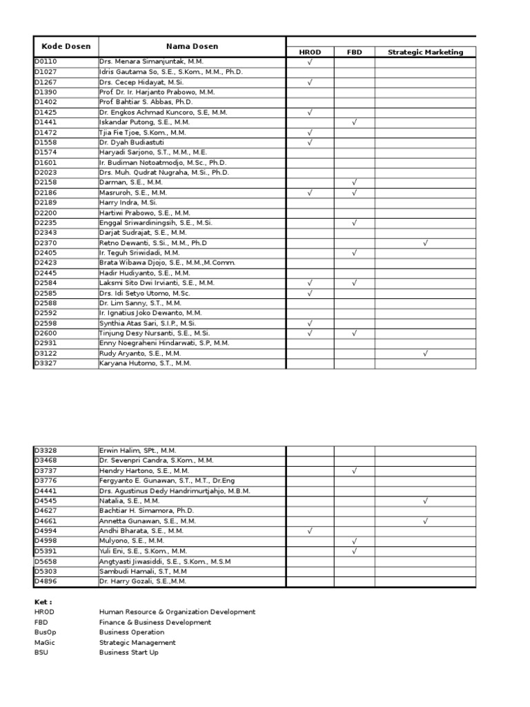 Moyshik Okan porno filmini tomosha qiling
