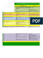 Kpi Perusahaan T.A. 2016