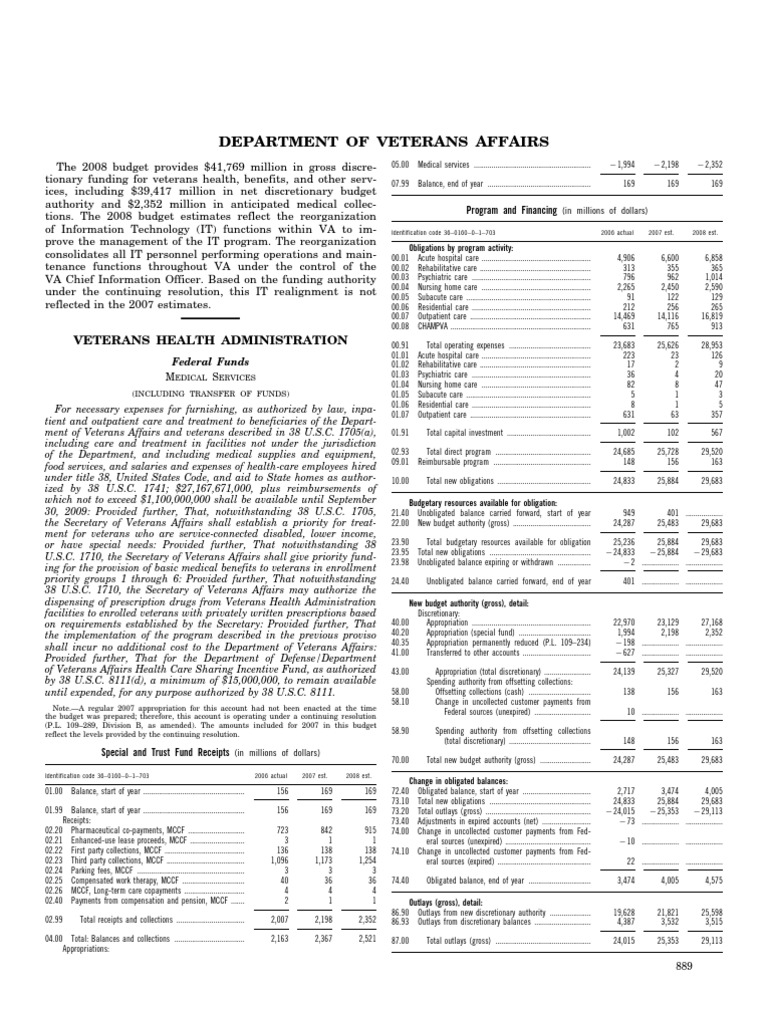 Department of Veterans Affairs | PDF | Veterans Health Administration ...