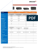 Brocade Icx Product Guide