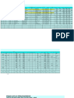 Rekap Data Pasien BLN Februari 2013