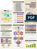 Leaflet IPM Metode Baru