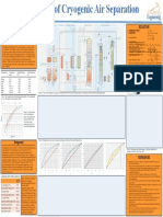 Poster 2015 Spring Cryogenic Separations