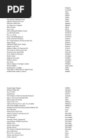 Download 1000 Great Places In Massachusetts by WBUR SN34227708 doc pdf