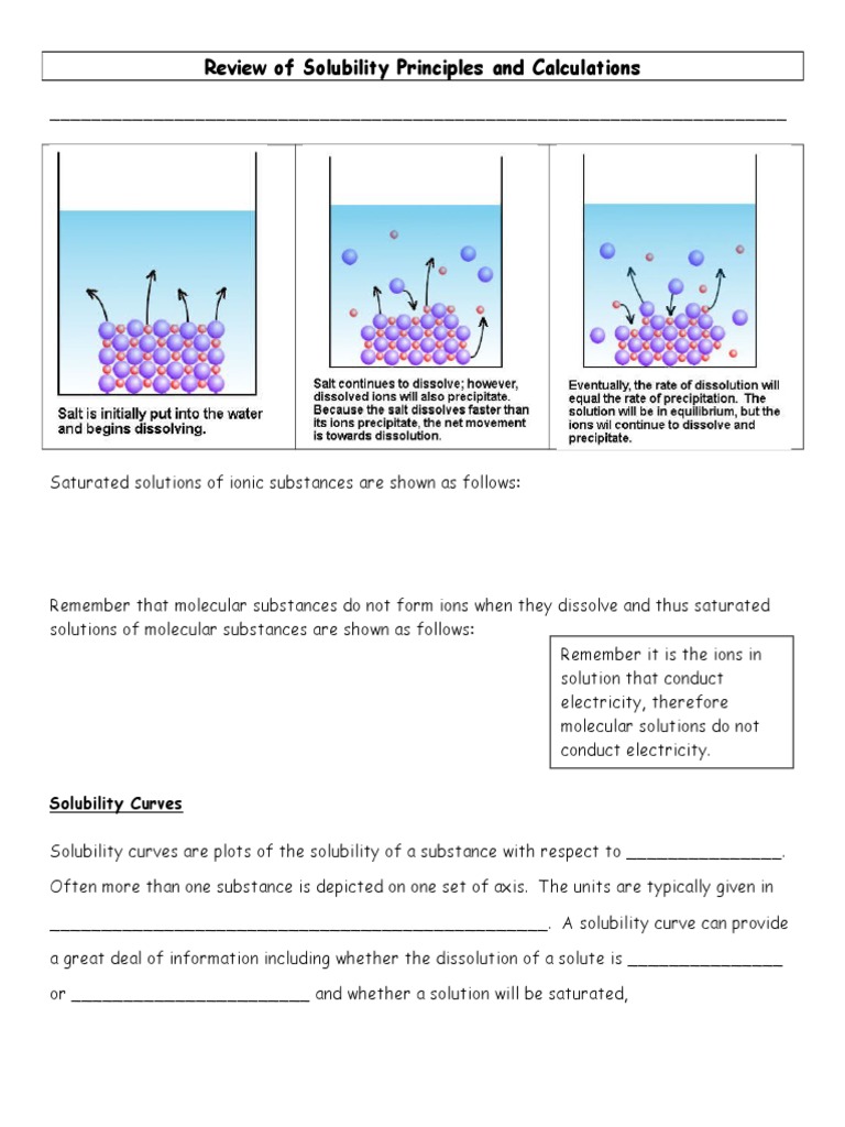D Review of Solubility Principles and Calculations 2013 | PDF ...