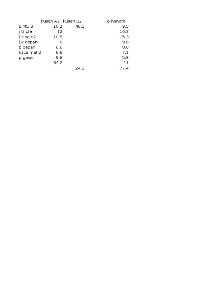 Kusen | PDF
