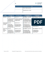 Simple Present Chart.pdf