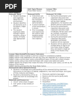 Crazy Cactus Lesson Plan