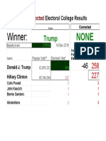 Electoral College Adjusted Totals 2.Xls - Electoral College Adjustment Im