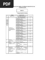 OBJECTIVOS DOS ITENS E CRITÉRIOS ESPECÍFICOS DE CLASSIFICAÇÃO