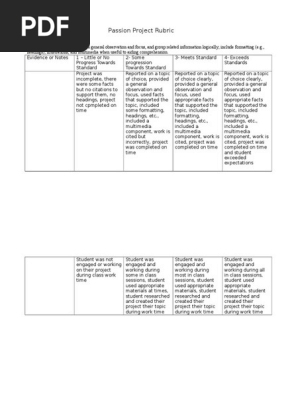 passion project rubric
