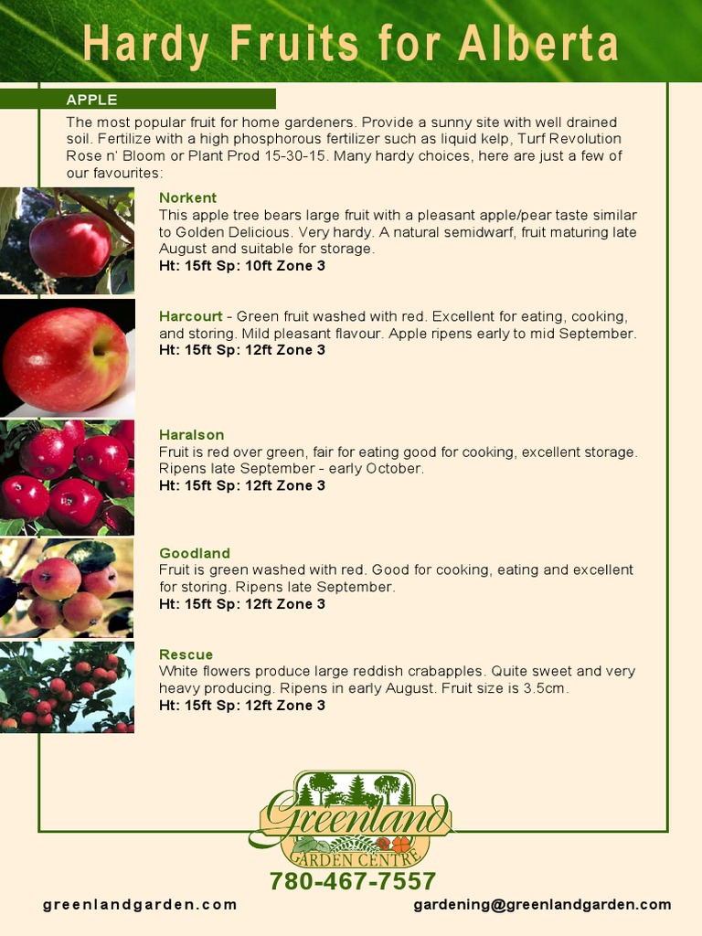 Hardy Fruits for Alberta Apple Raspberry