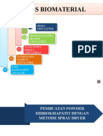 Hidroksiapatit Metode Spray Drying