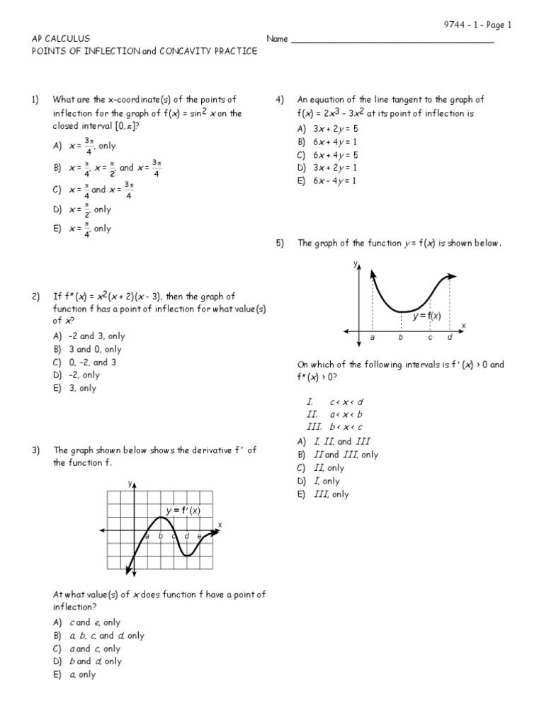 Points of Inflection and Concavity Practice Problems Analyzing Graphs