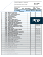 Curso de Administração EAD da UFAM com 183 créditos