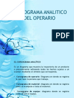 Cursograma Analitico Del Operario