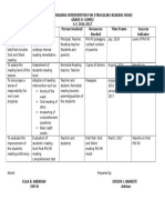 Action Plan On Reading Intervention For Struggling Readers