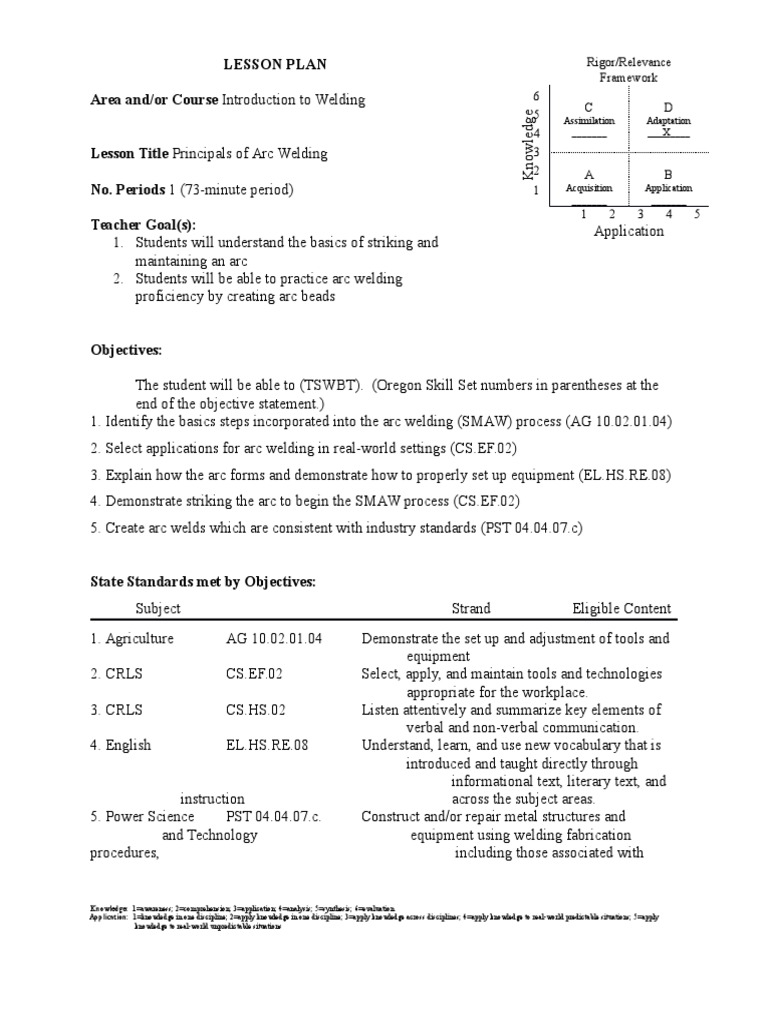 15 Intro To Arc Welding PDF Welding Construction