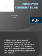 Indikator Keberhasilan