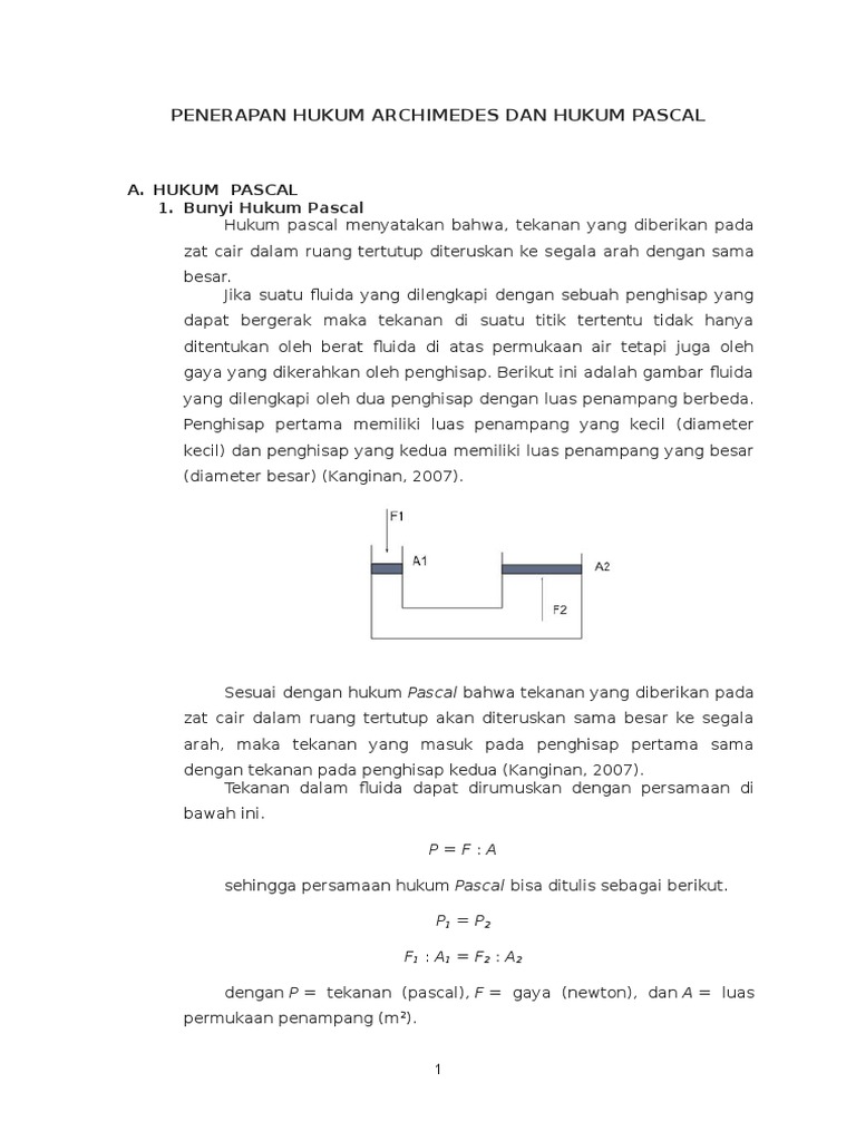 Contoh Laporan Praktikum Fisika Hukum Archimedes Seputar