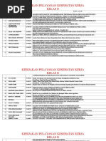 Download Kumpulan Judul Jurnal Kpkk d by Qiqi Irianti SN342363007 doc pdf