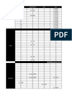 Barras Longitud EA (K) : Calculamos La Matriz Transpuesta de Matriz de Continuidad