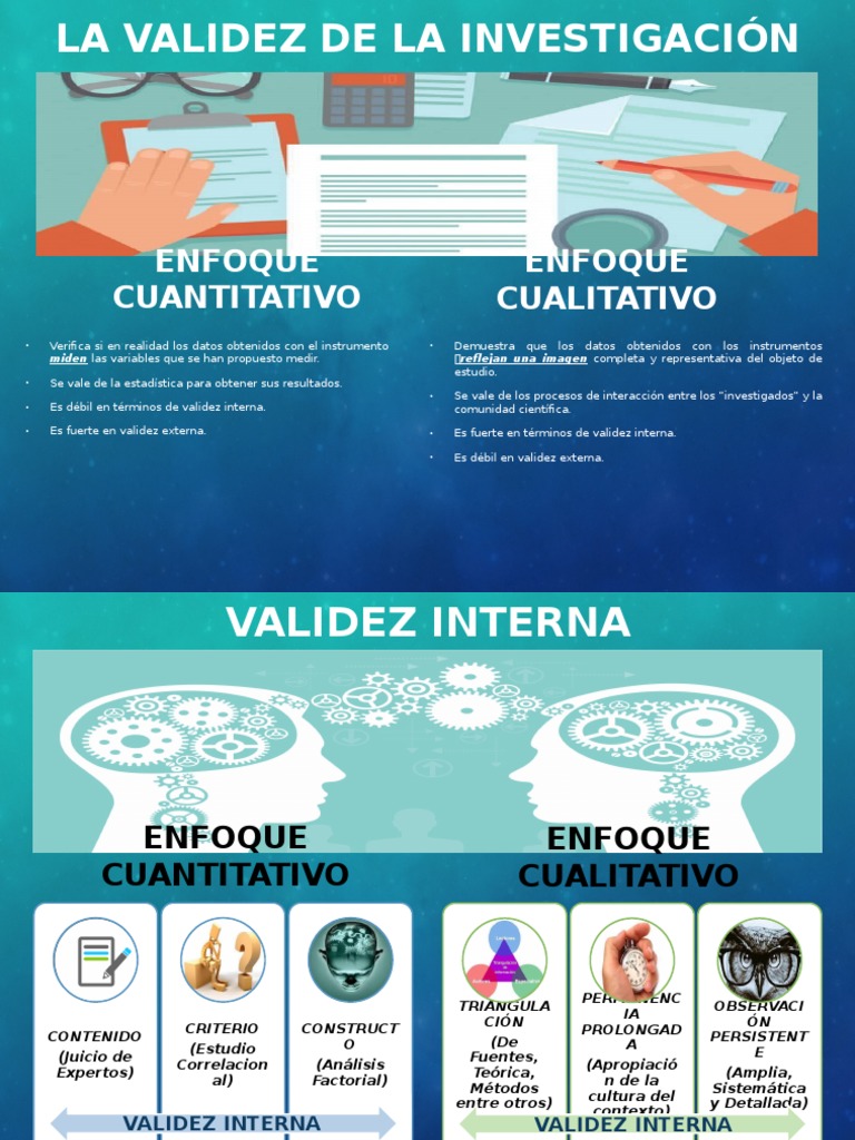 Validez y Confiabilidad en La Investigación Cualitativa y