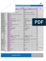 Horaires Et Tarifs CTM