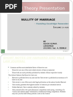 Nullity of Marriage