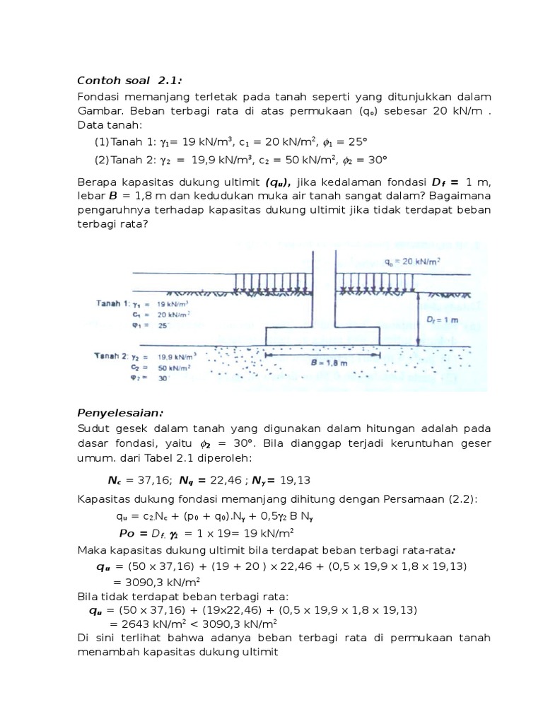 Unduh Contoh Soal Rekayasa Pondasi 2 Terlengkap Dikdasmen
