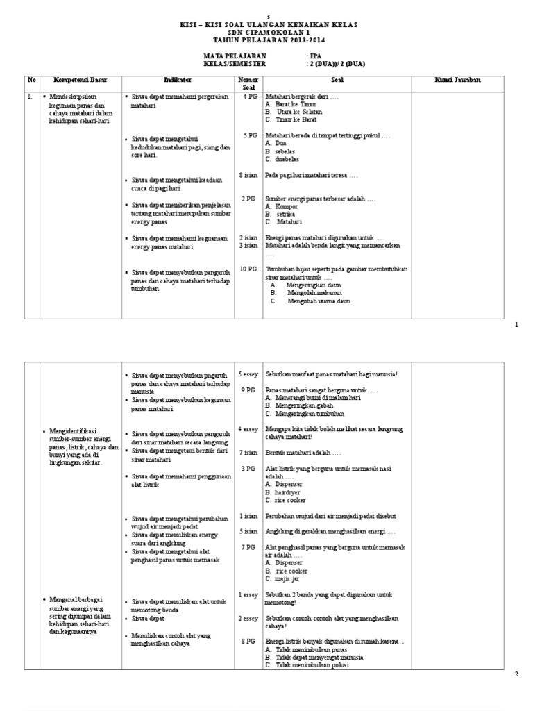Pts bahasa inggris kelas 8 semester 1 image