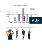 1 Población total y población indígena en Centroamérica.docx