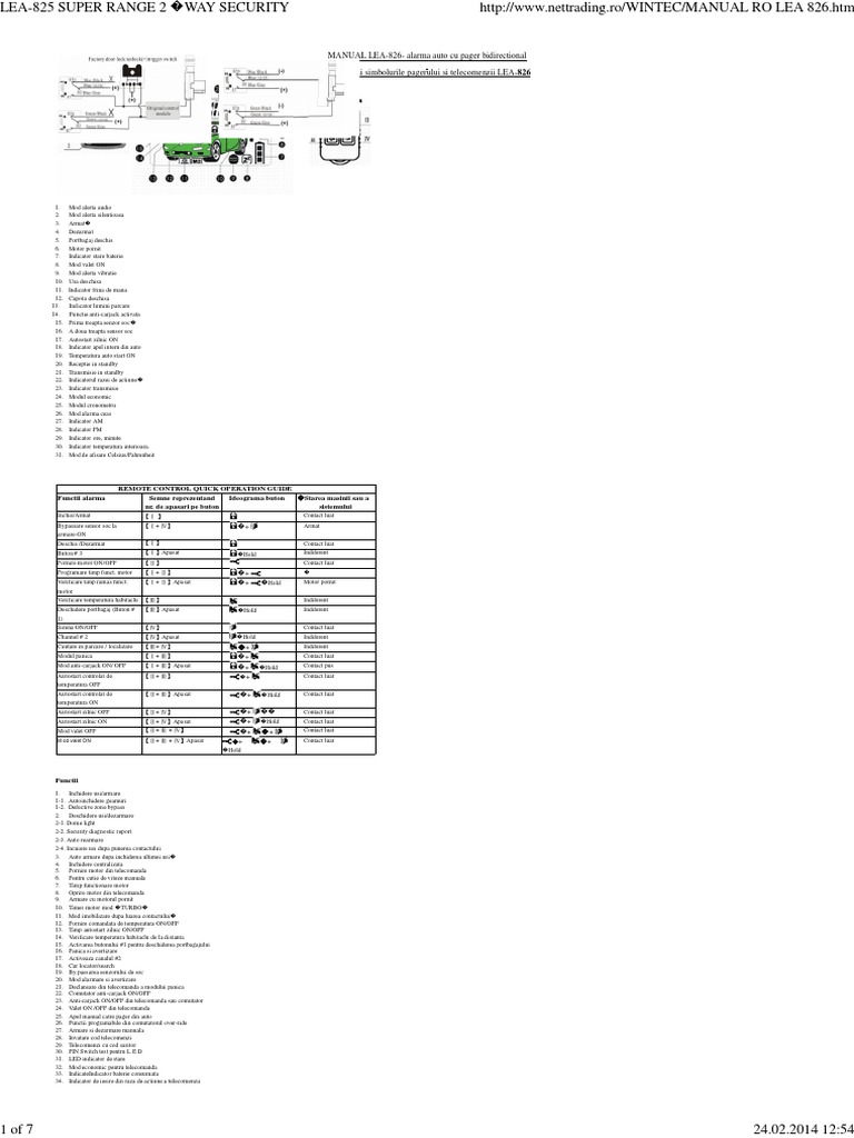 Tranzacționarea contractelor CFD și futures, trader și futures, Nettrader și opțiuni binare