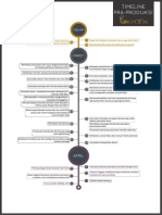 Timeline PDF