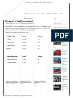 Memasang 1 M' List Plafond Gysum Profil - Analisa Harga Satuan