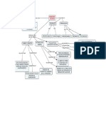 Mapa residuos solidos