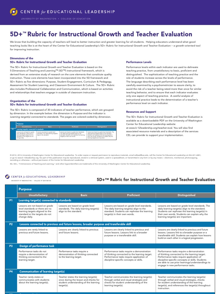 5d Revised Rubric v3 Secured | PDF | Educational Assessment | Rubric ...