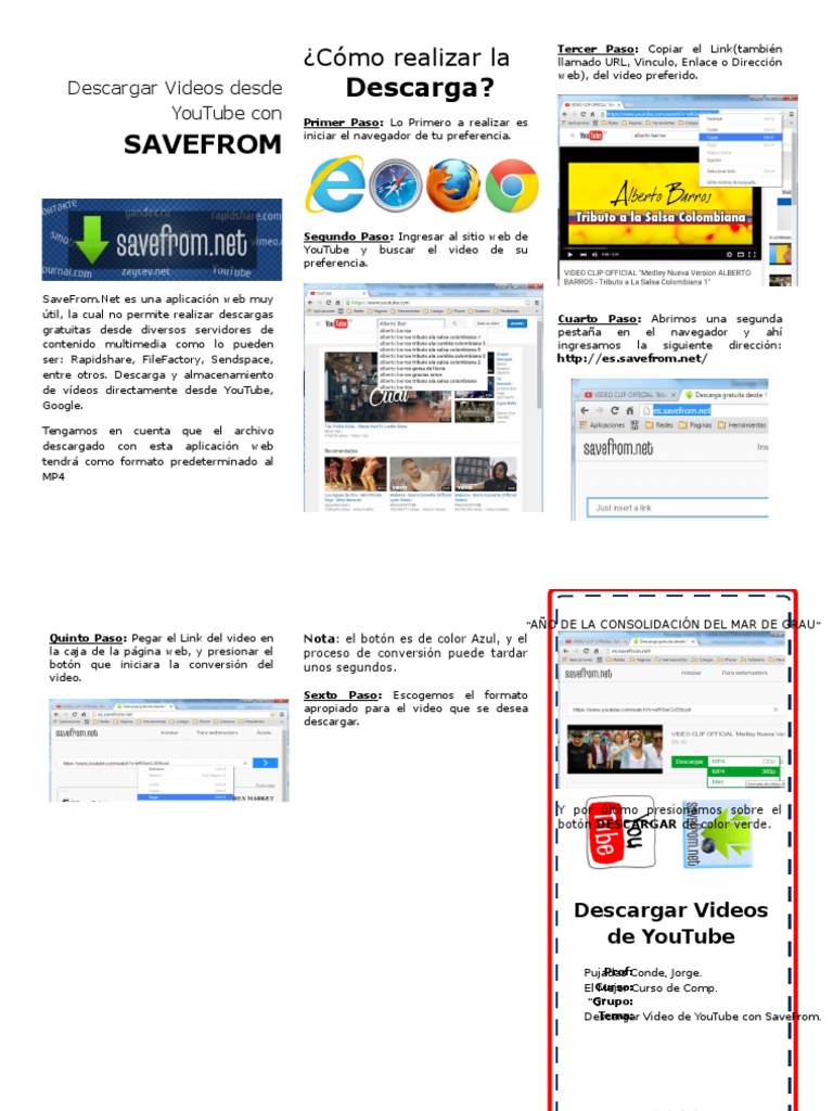 Descargar Videos de Youtube SaveFrom Youtube Descargar