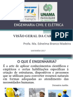 Slide Visão Geral Da Carreira