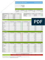 Cierre Mercado