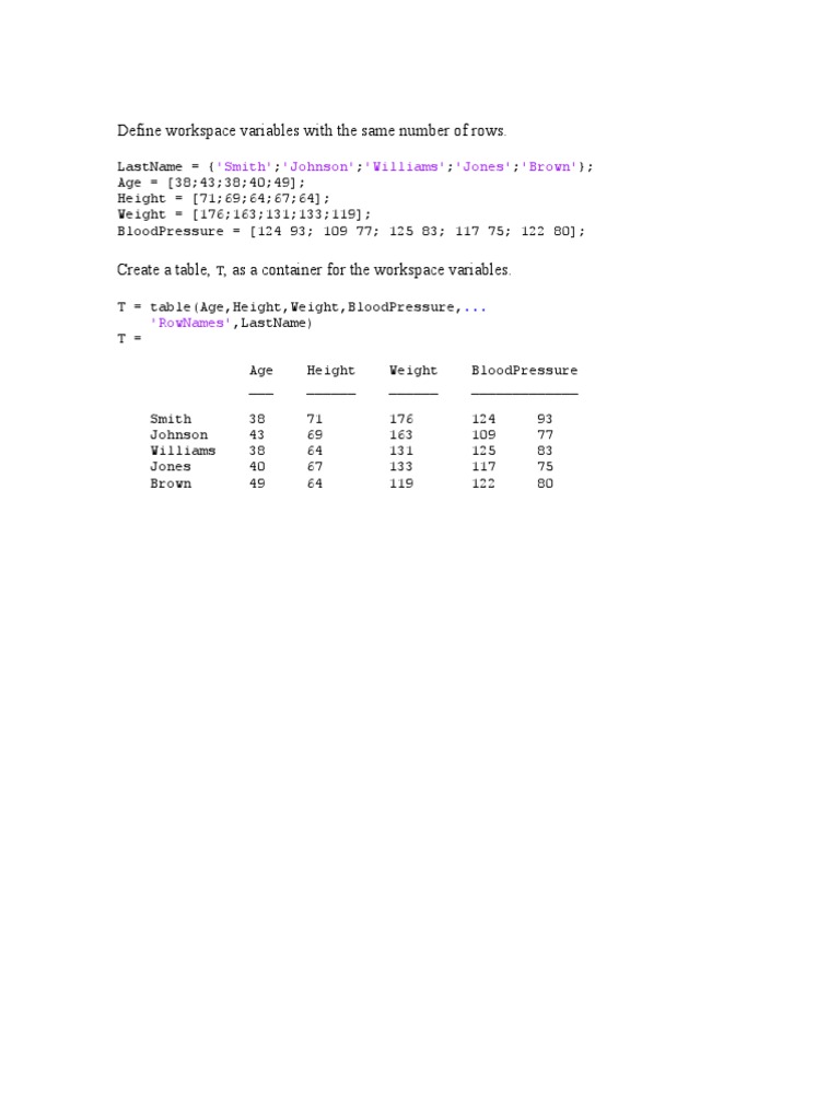 Create a Table from Workspace Variables | PDF