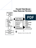 Bagan Penyakit Menular