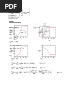 ChE 170 C Machine Problem (M.bondoc, A.divinagracia, E.perez)