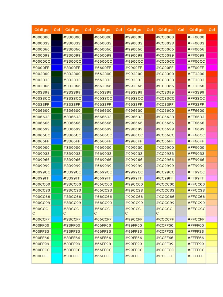 Colores Css | PDF