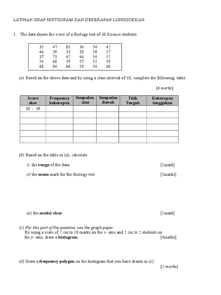 Science Student Test Analysis | PDF | Histogram | Teaching Mathematics