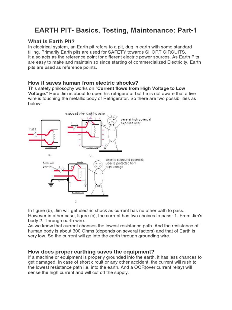 Earth Pit Installation and Design Guide | PDF | Electrical Resistivity ...