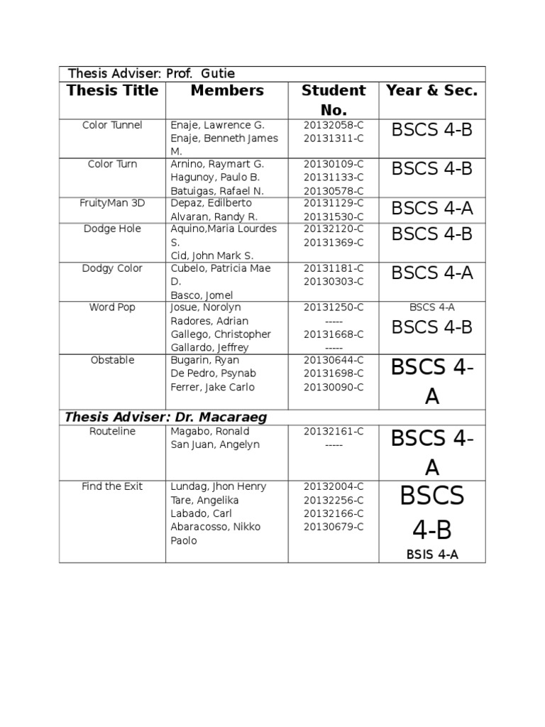 Bscs 4-B: Bscs 4-A Bscs 4 - A | PDF